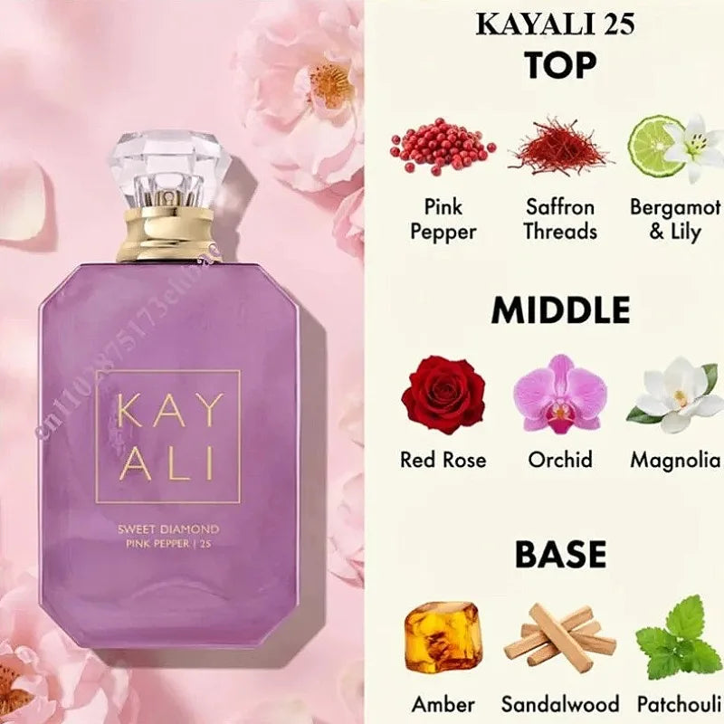 KAYALI 100ml Unisex Eau De Parfum – Long Lasting Arabian Inspired Vanilla 28 Yum Boujee Marshmallow 81 Utopia Coco Gift Perfume
